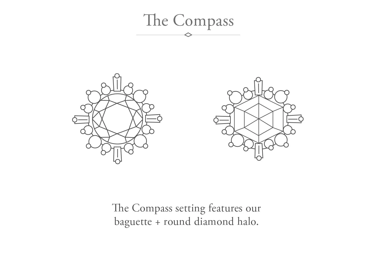 The Compass Ring with a 1.05ct Round-Cut Salt and Pepper Diamond